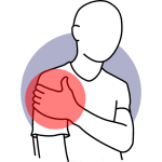 Shoulder Pain