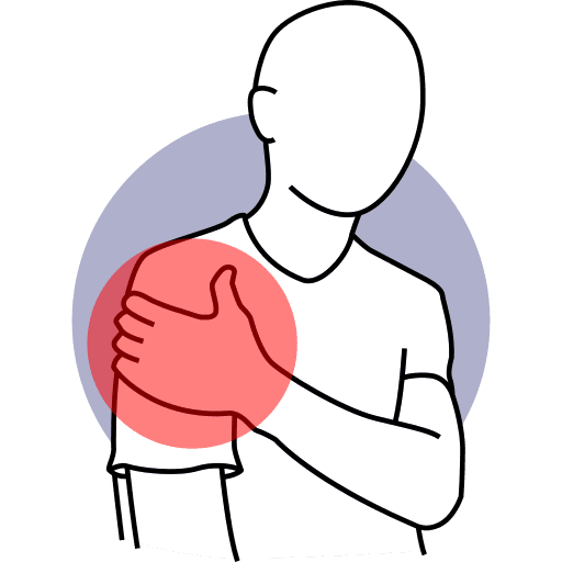 Shoulder Pain