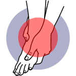 Growing Pains & Youth Injuries